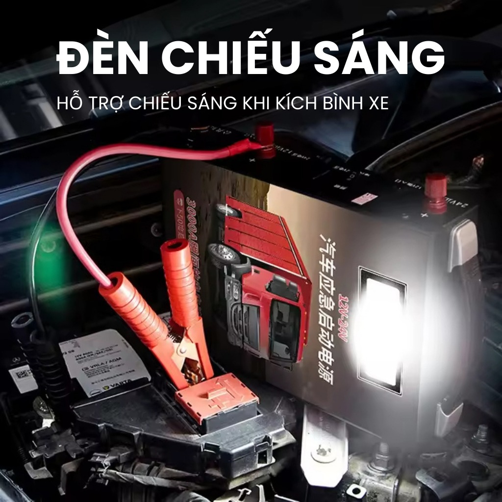Bộ kích điện ô tô 12V/24V - Ảnh 2