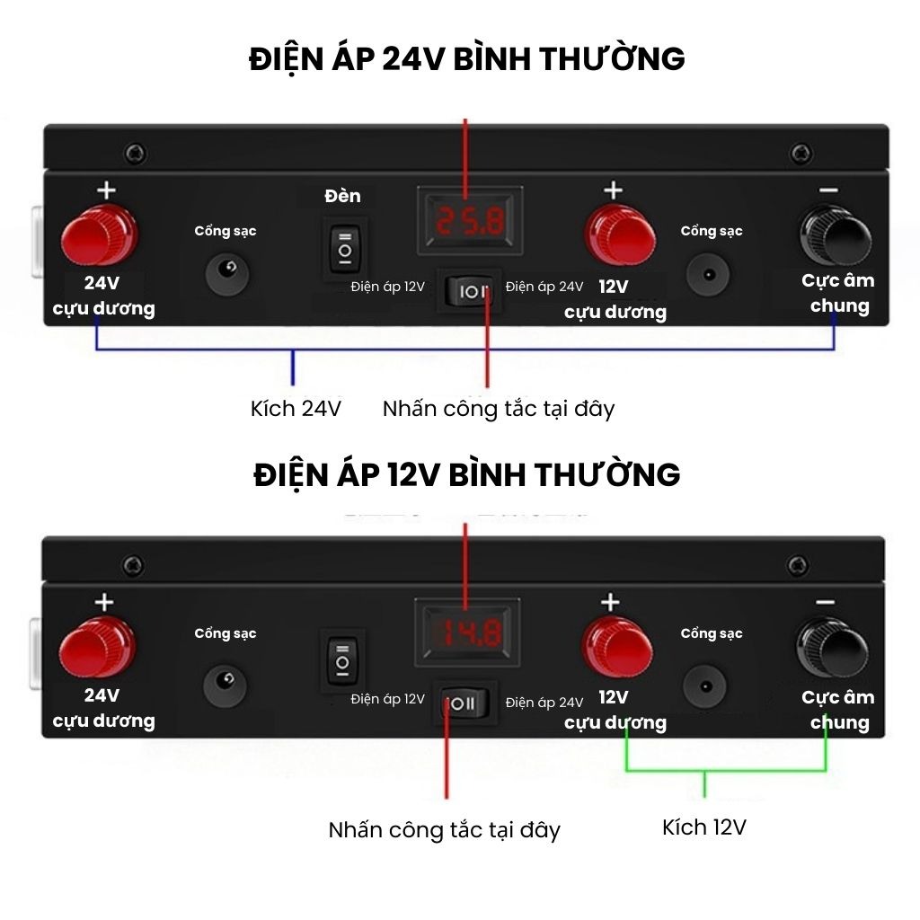Bộ kích điện ô tô 12V/24V - Ảnh 6