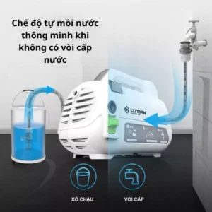 Máy rửa xe Lutian 1400W chính hãng