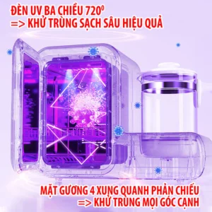 Tủ tiệt trùng bình sữa UV đa năng – Sấy khô, hâm sữa, khử khuẩn tự động cho bé